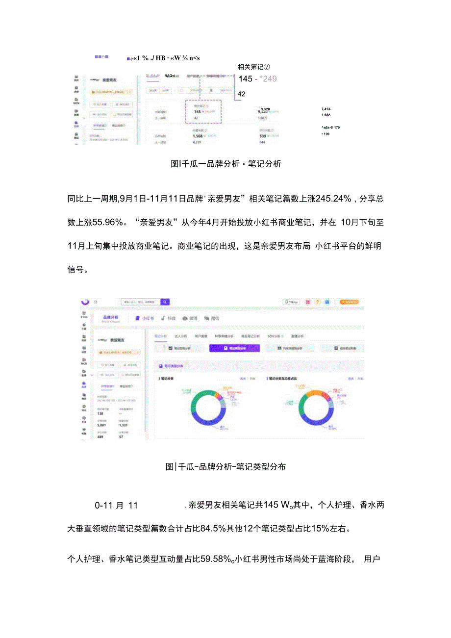 小红书内容营销30+KOL矩阵双11品牌案例.docx_第3页