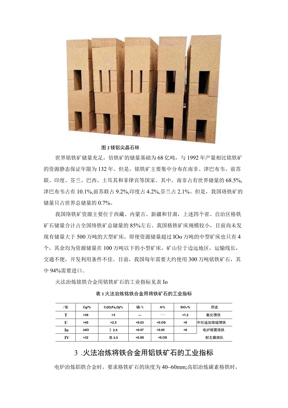 尖晶石质耐火原料.docx_第3页