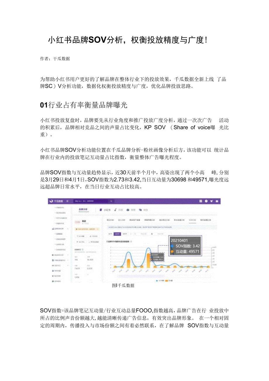 小红书品牌SOV分析权衡投放精度与广度！.docx_第1页