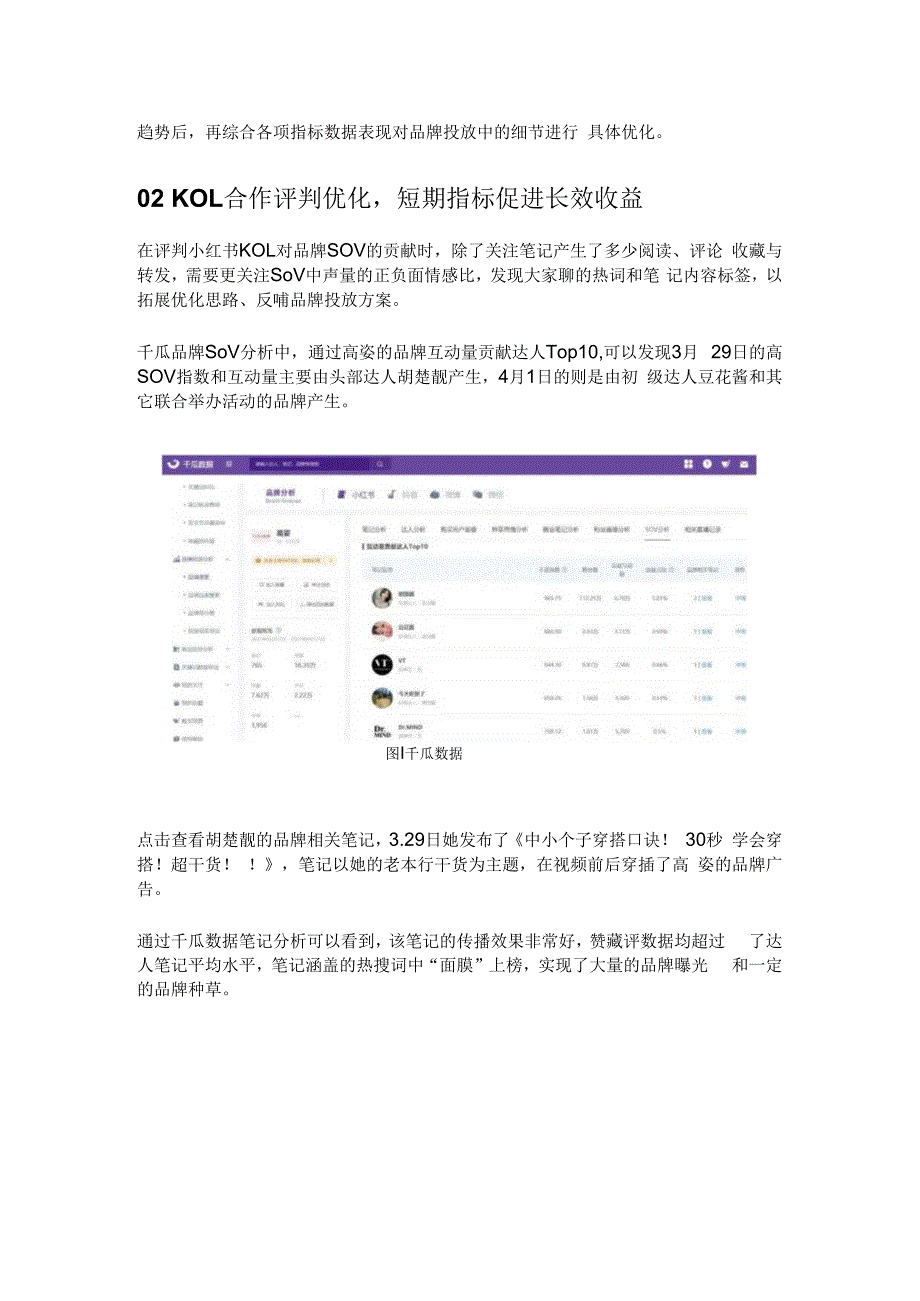 小红书品牌SOV分析权衡投放精度与广度！.docx_第2页
