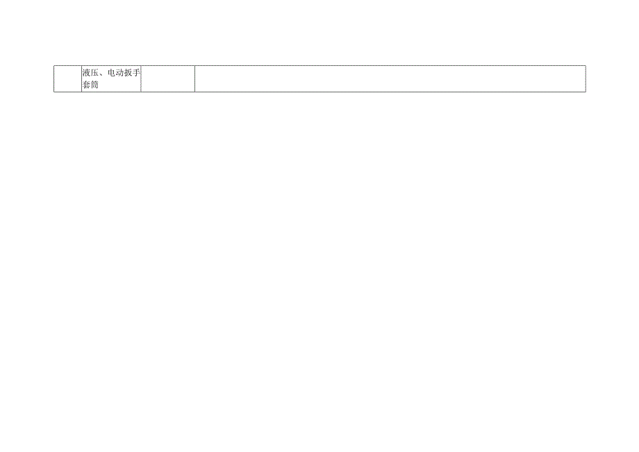 工器具使用危险因素分析预测及安全技术措施.docx_第2页