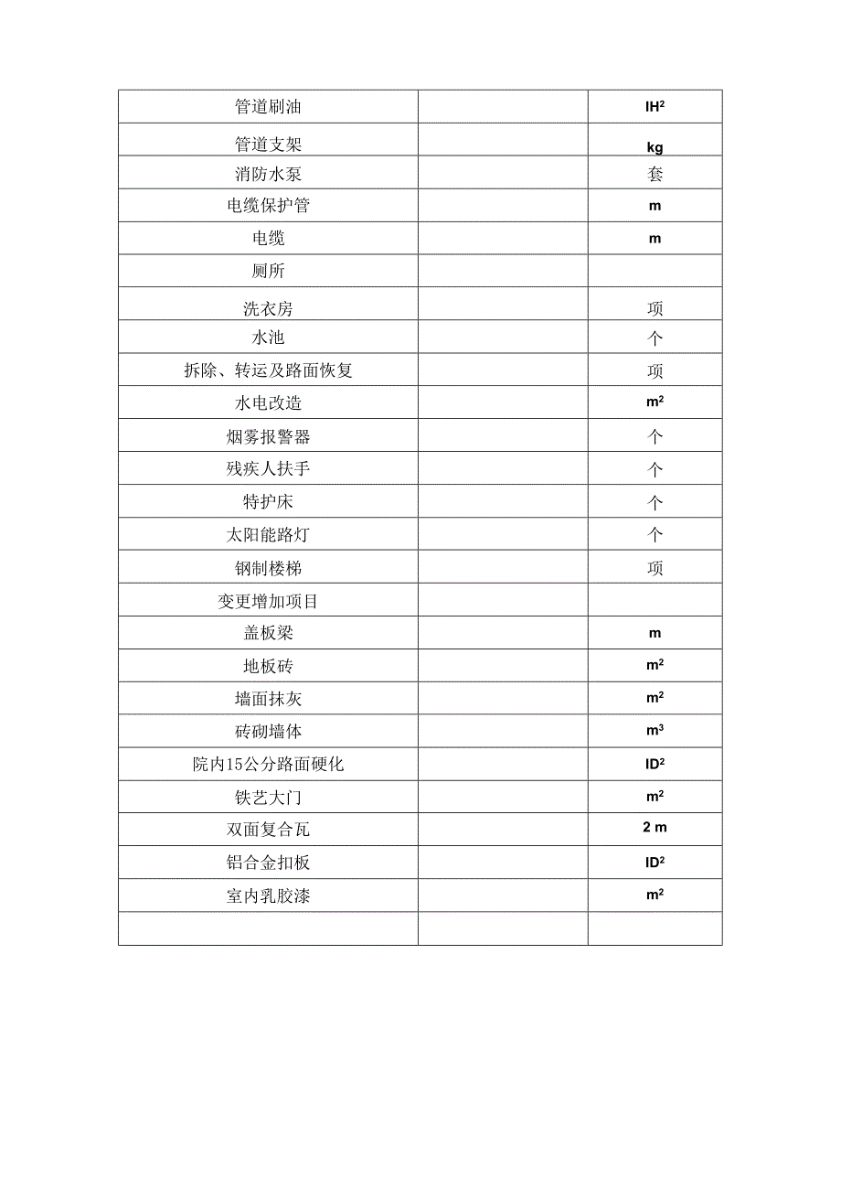 工程量申报表.docx_第2页