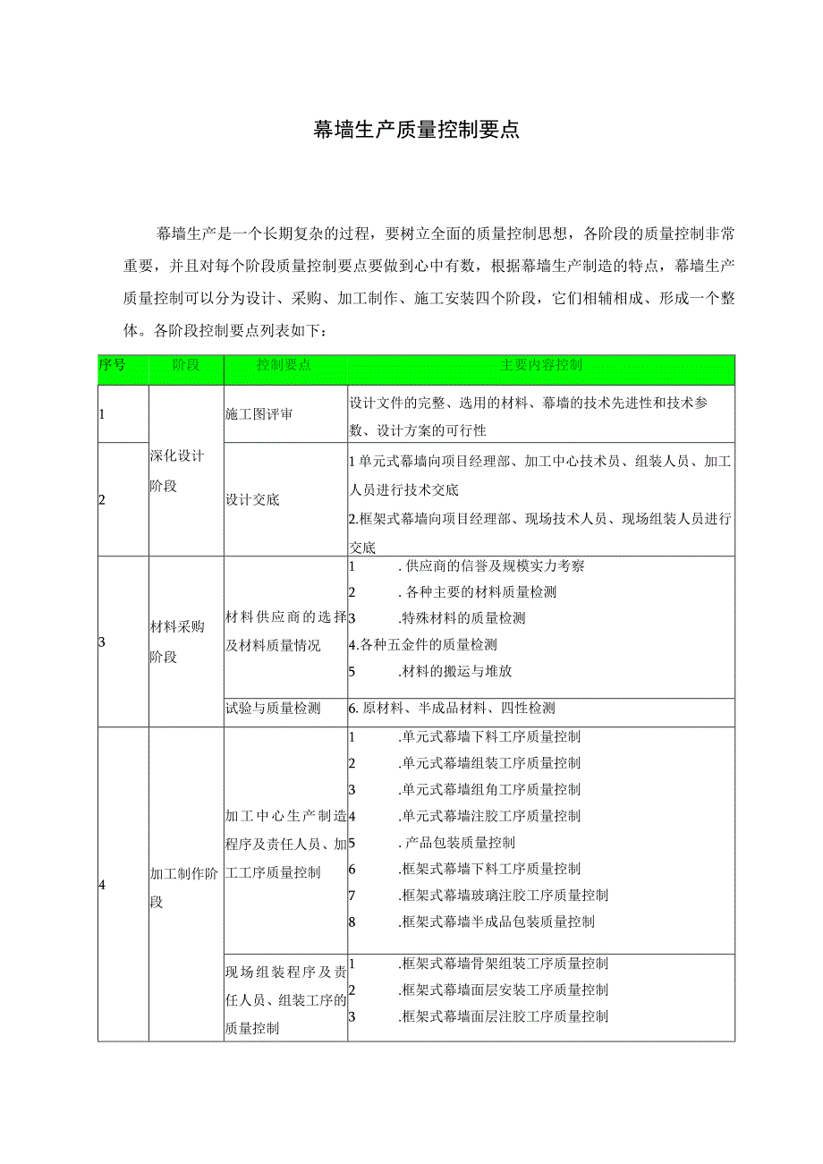 幕墙生产质量控制要点.docx_第1页