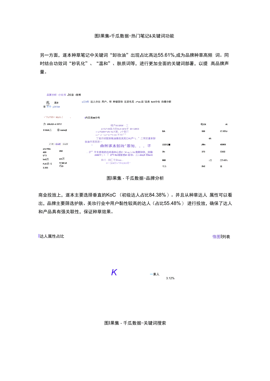 小红书4大阶段+8个种草建议 _ 品效增长启示.docx_第2页