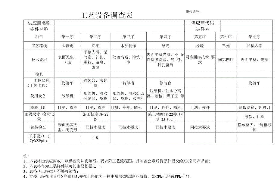 工艺设备调查表.docx_第1页