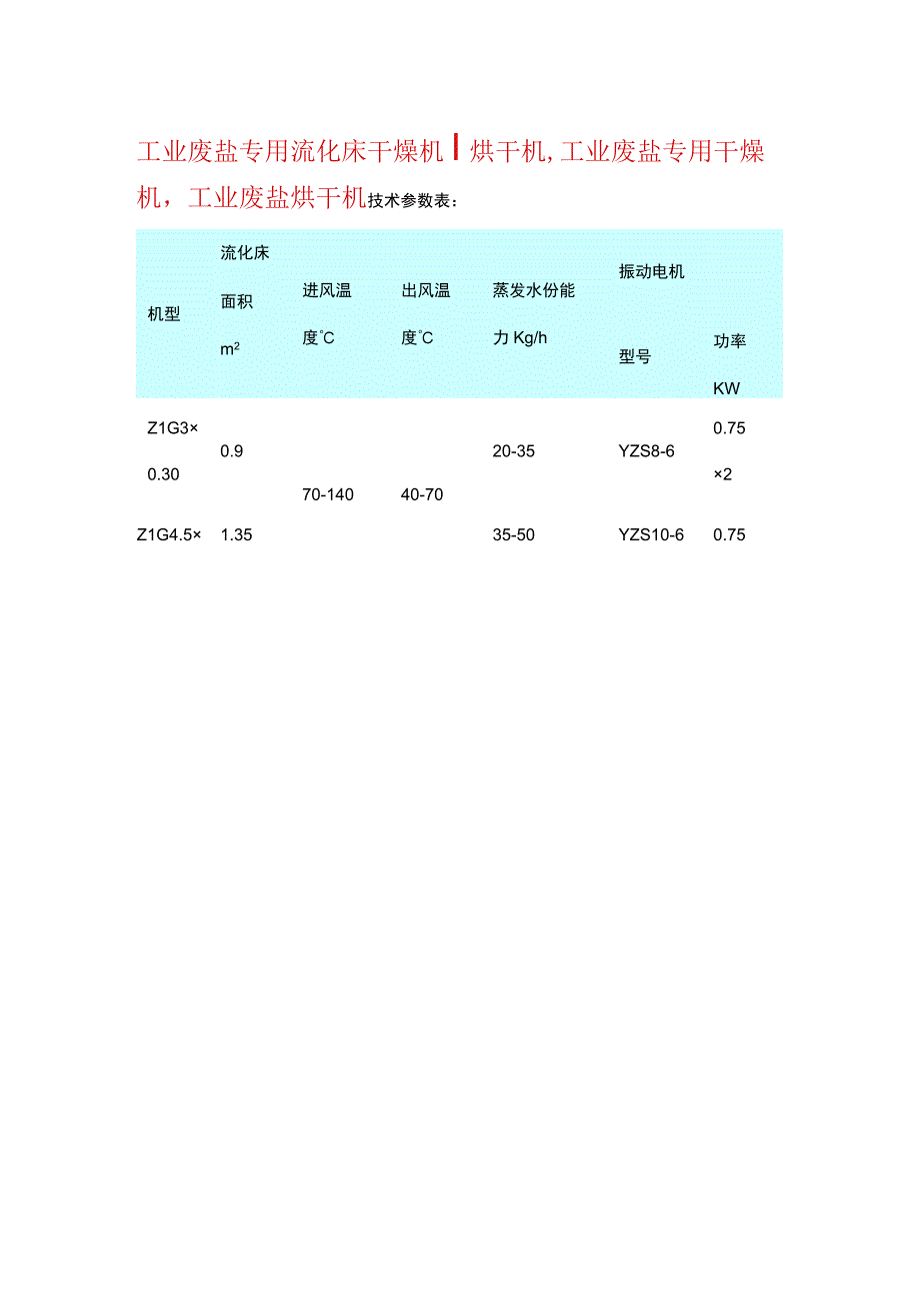 工业废盐专用流化床干燥机烘干机案例.docx_第2页