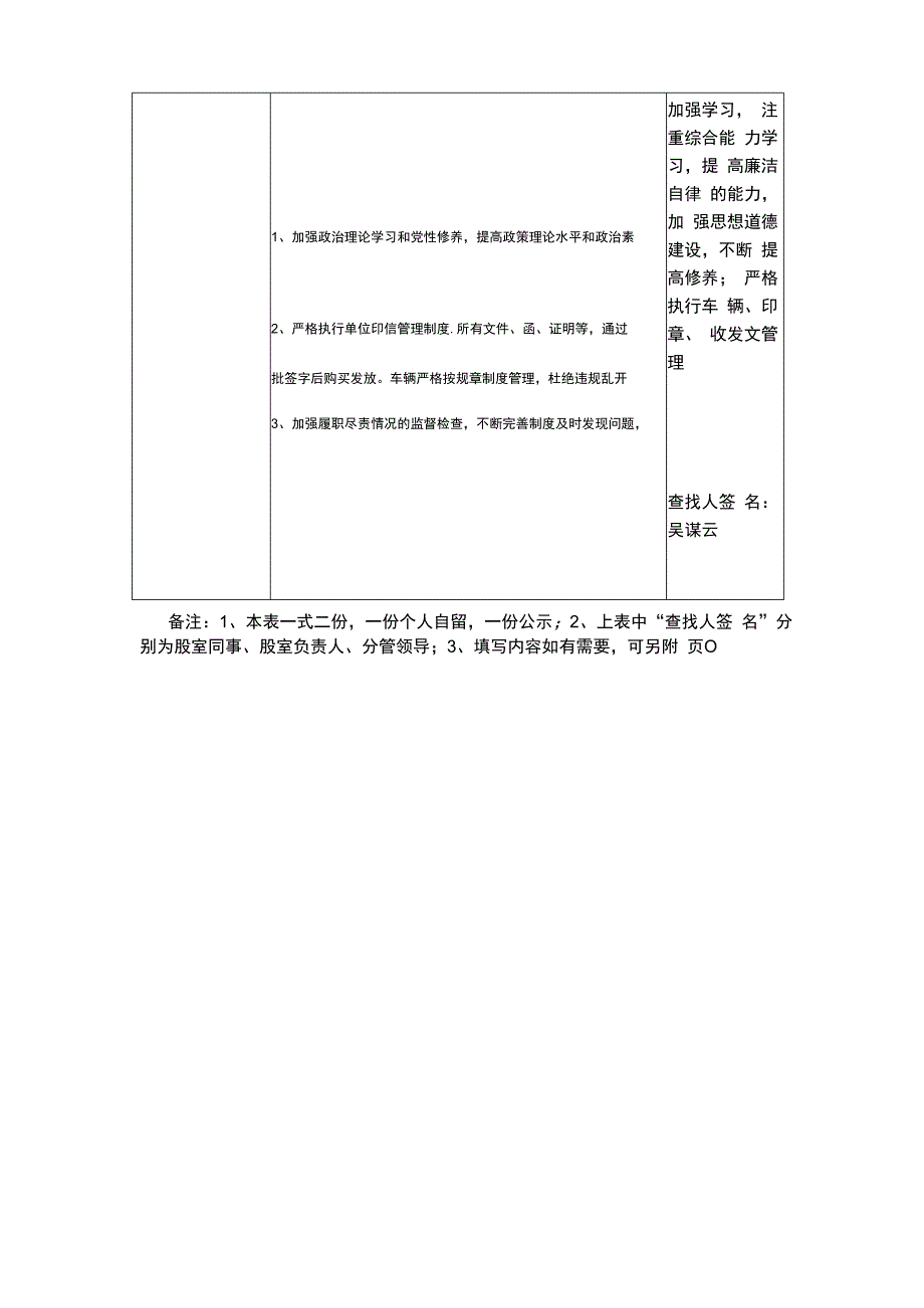 岗位廉政风险点查找和防控措施表.docx_第2页