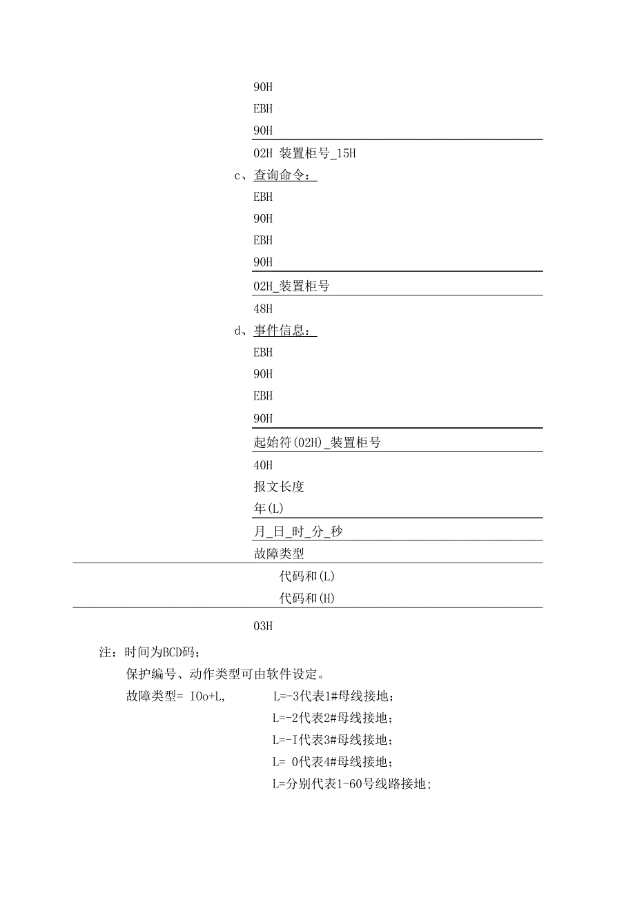 小电流通讯规约解析.docx_第2页