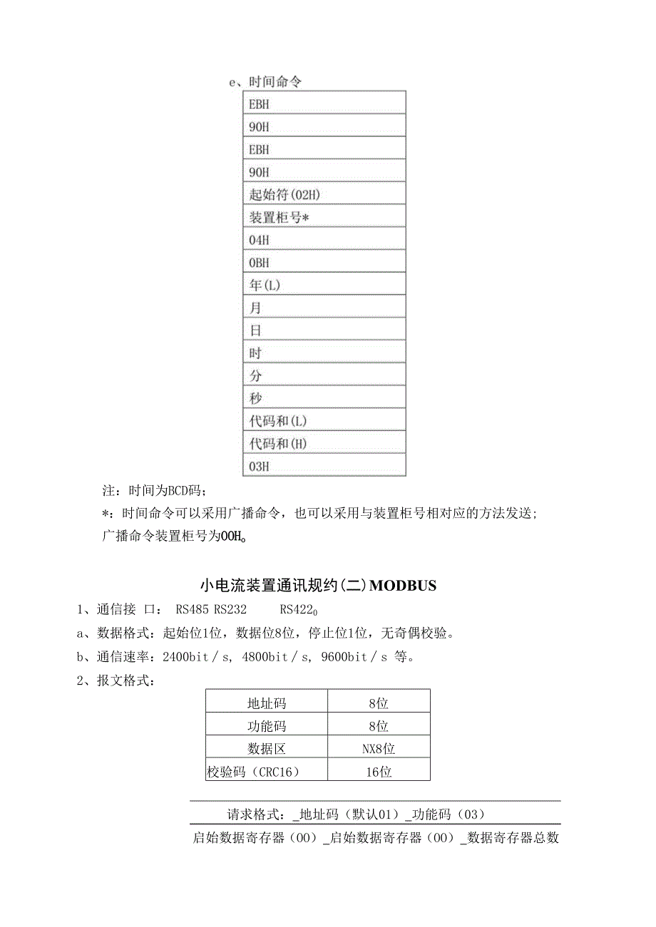 小电流通讯规约解析.docx_第3页