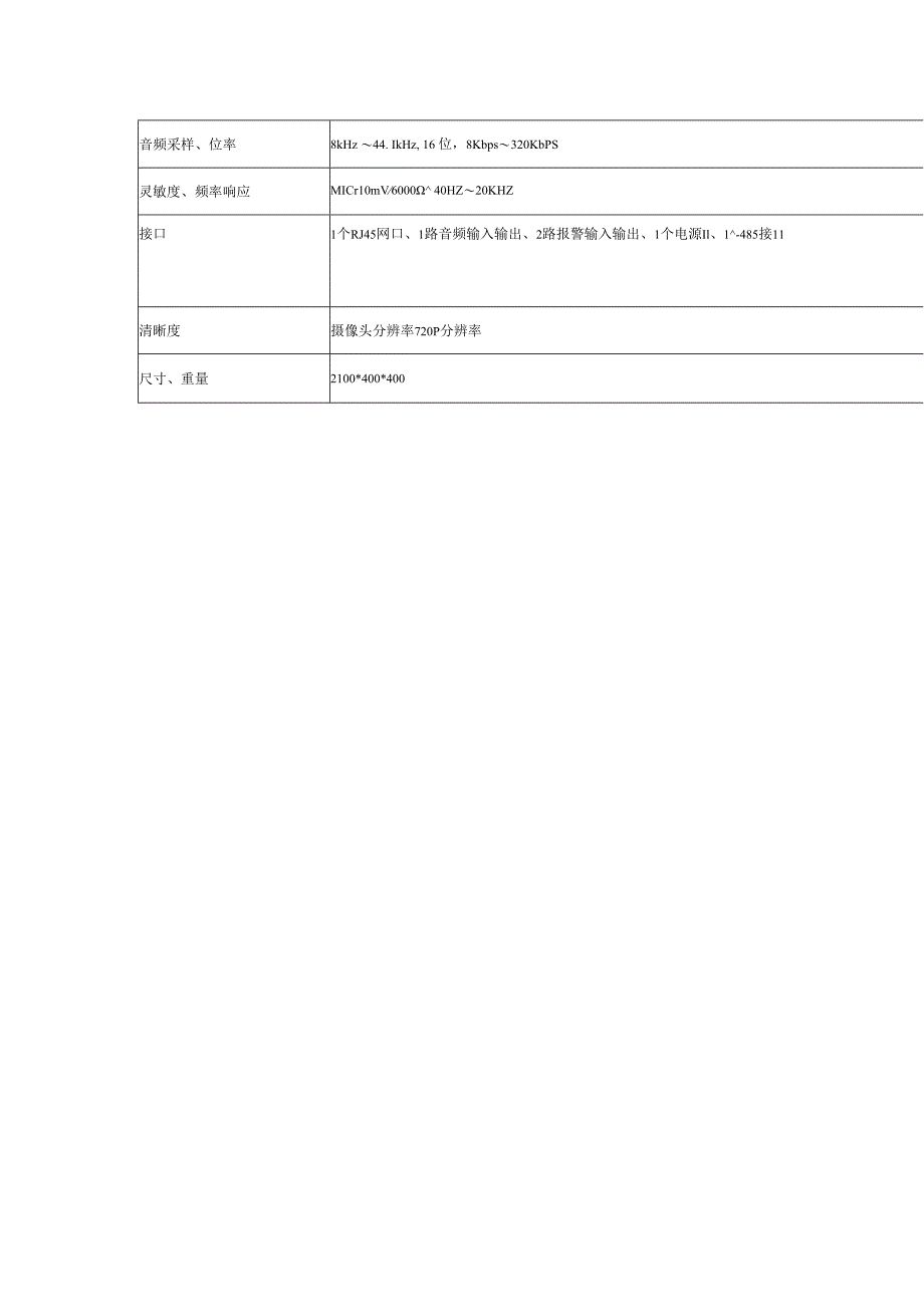 平安城市可视对讲室外防水紧急求助报警箱SV6403.docx_第2页