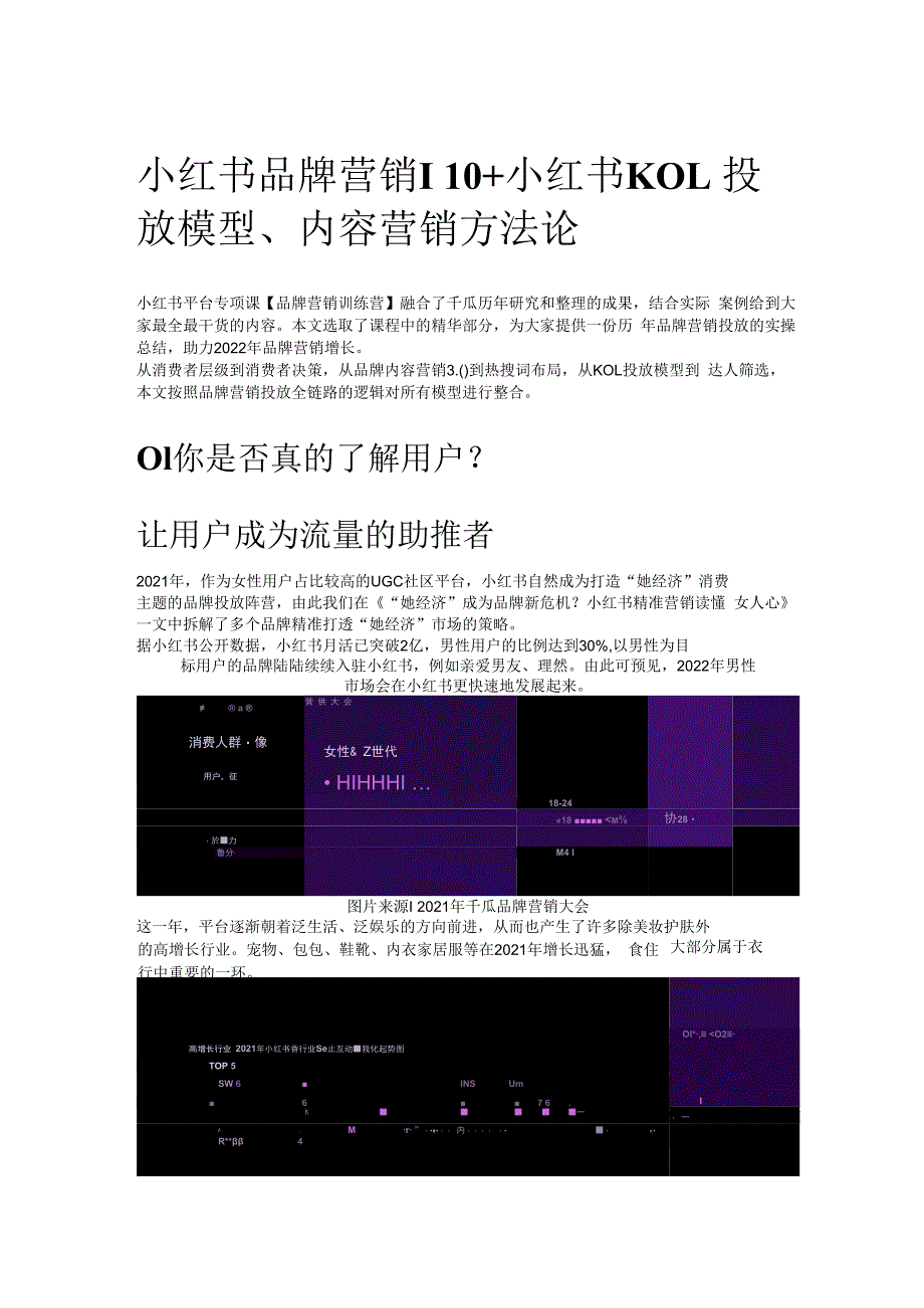 小红书品牌营销丨10+小红书KOL投放模型内容营销方法论.docx_第1页