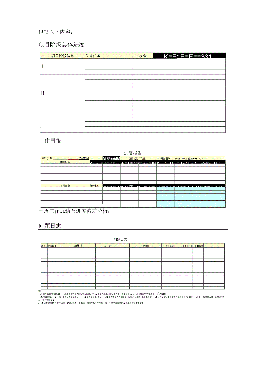 工程项目实施流程 保障措施.docx_第3页