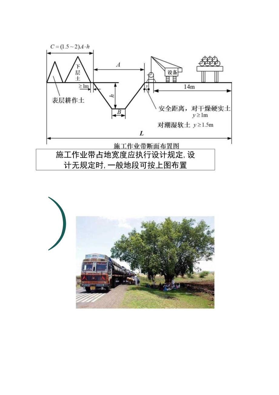 干货分享天然气管道施工流程PPT 课件.docx_第2页