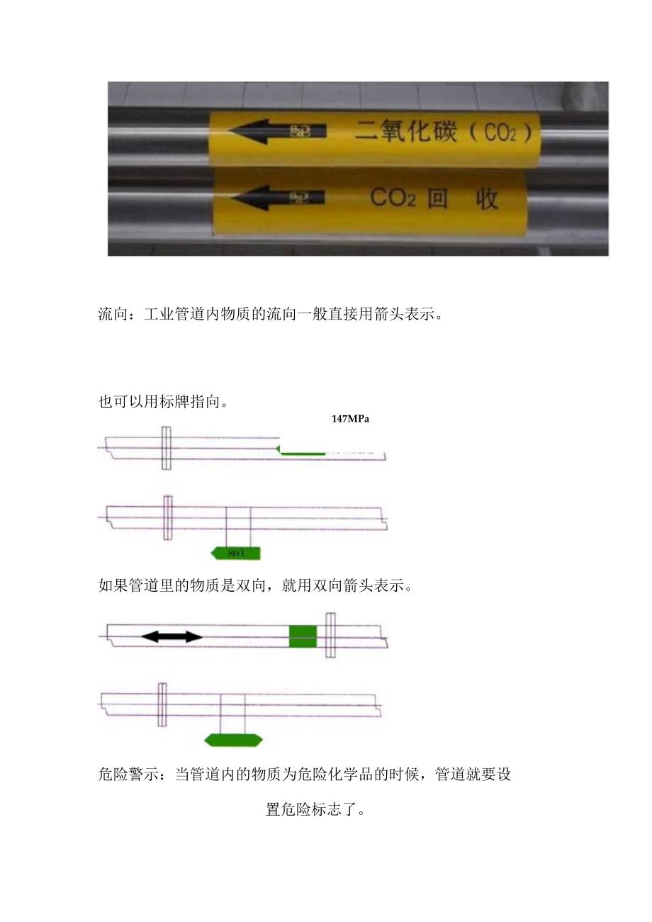 工业管道颜色标识了解.docx_第2页