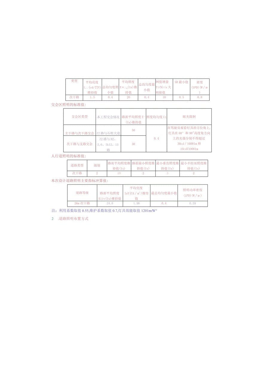 工业园S标准分区配套设施工程Z2路照明施工图设计说明.docx_第2页