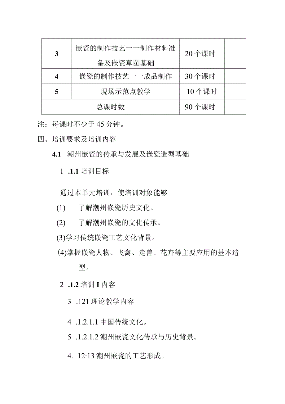 嵌瓷制作职业培训大纲及课程标准.docx_第2页