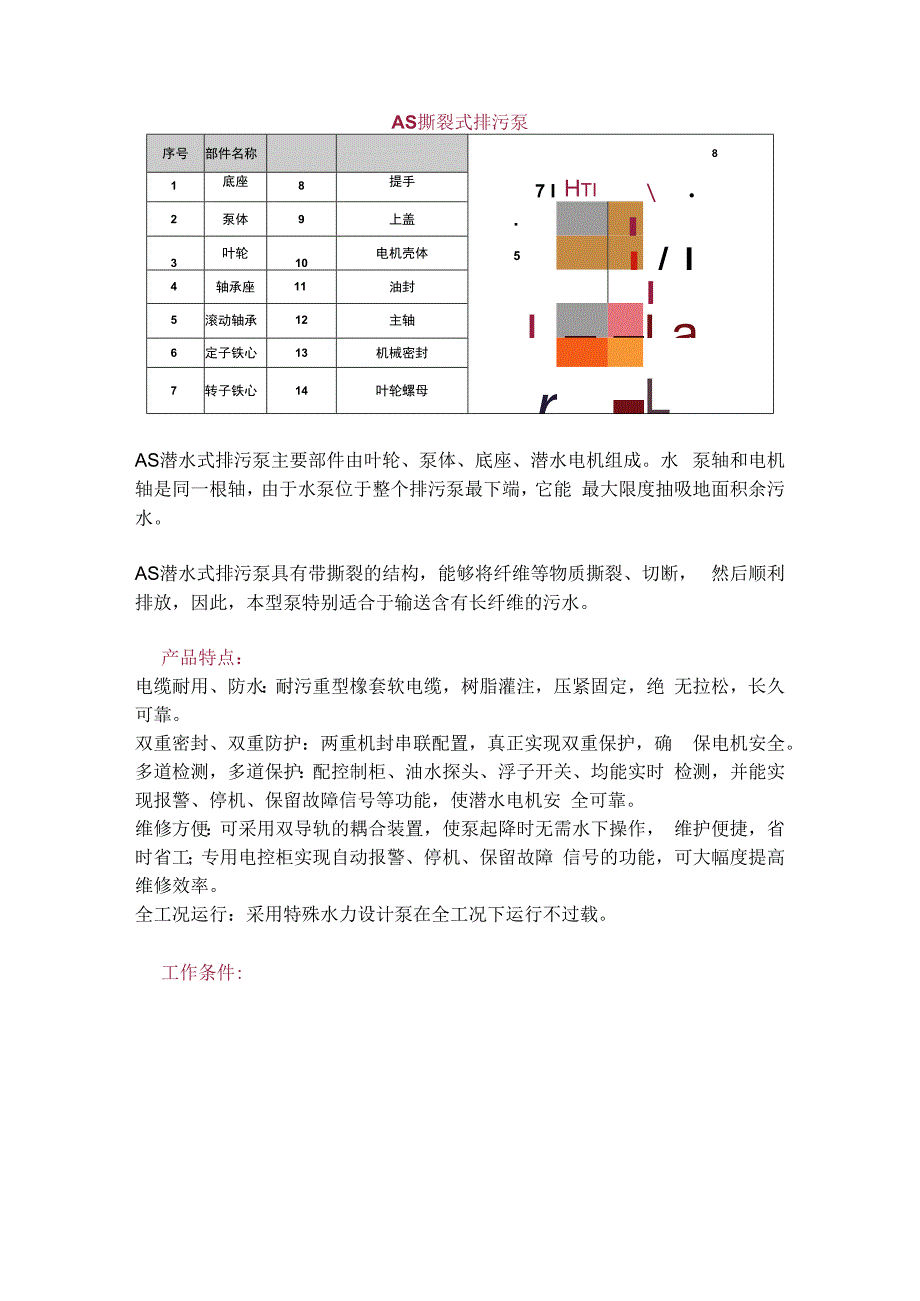 常用机泵知识介绍.docx_第2页