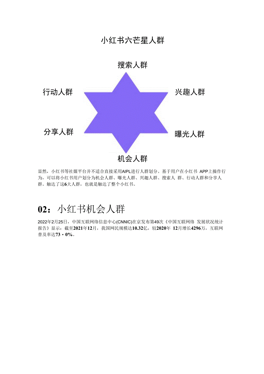 小红书品牌流量收割新路径六芒星人群洞察.docx_第2页