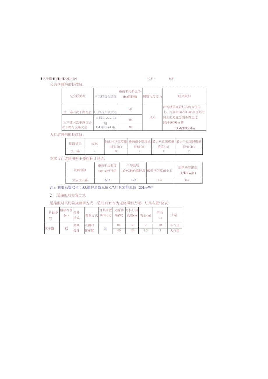 工业园S标准分区配套设施工程H4路照明施工图设计说明.docx_第2页