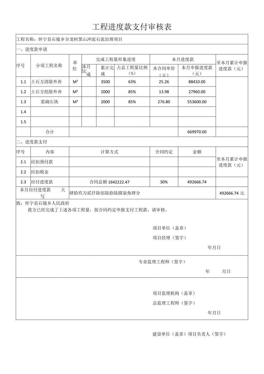 工程进度款支付审核表.docx_第1页