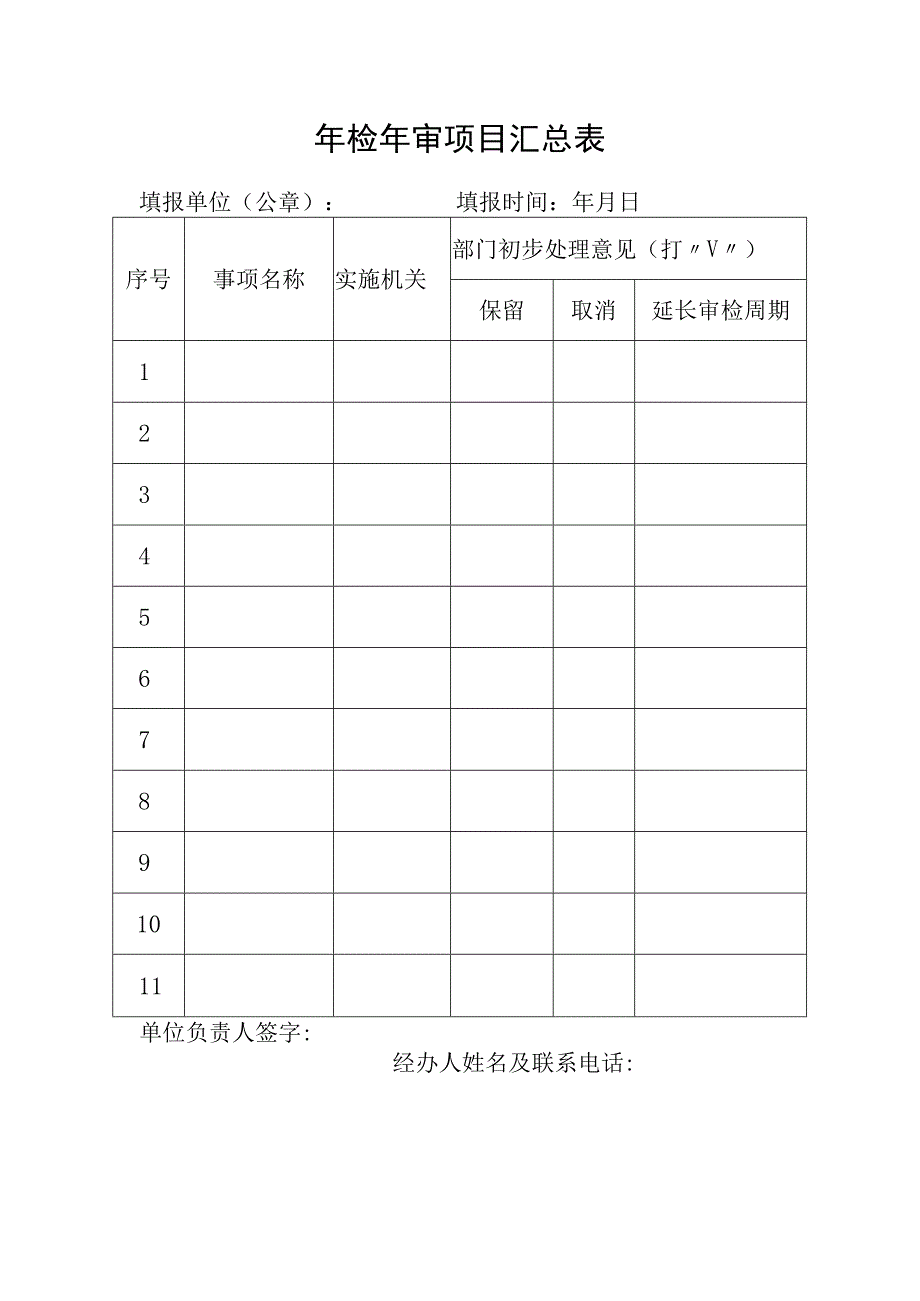 年检年审项目汇总表.docx_第1页