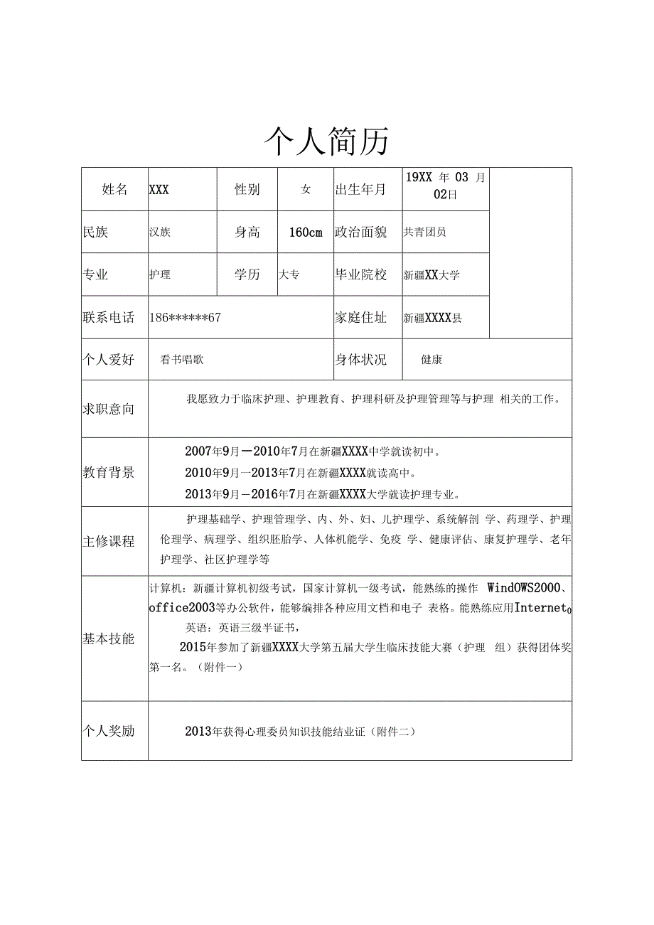 带封面自荐信医护岗位求职简历模板.docx_第2页