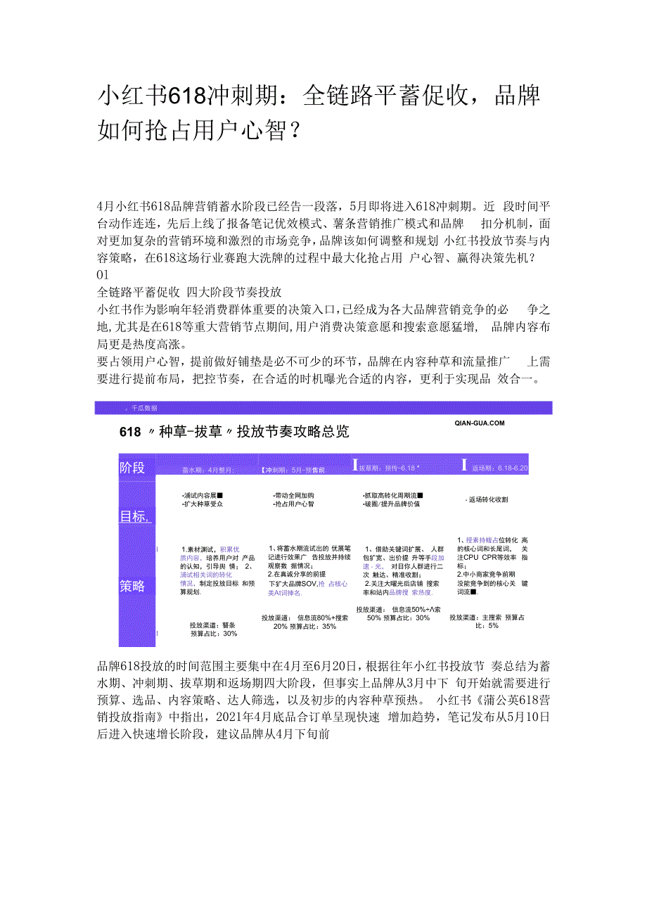 小红书618冲刺期：全链路平蓄促收品牌如何抢占用户心智？.docx_第1页