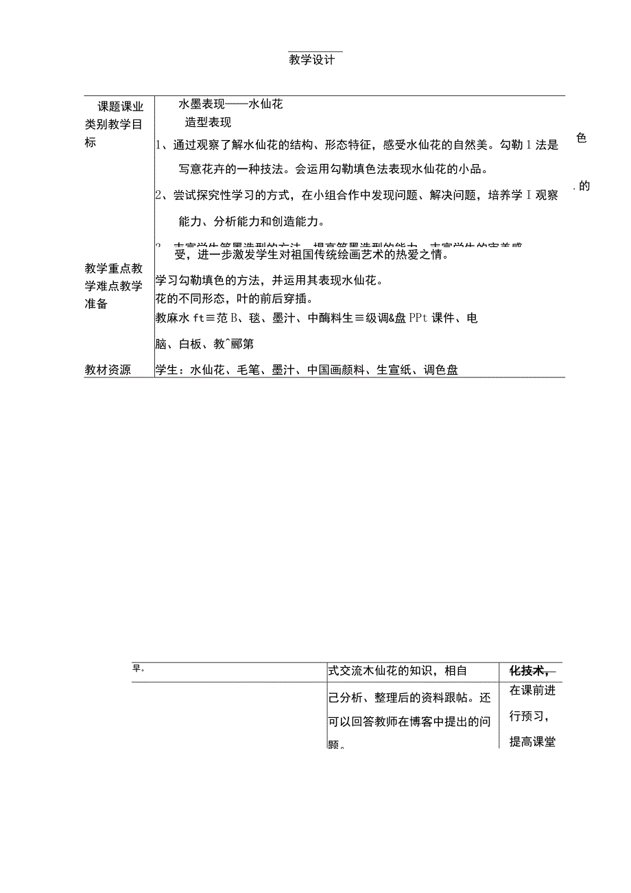 小学美术国画水仙优质课教案教学设计.docx_第1页