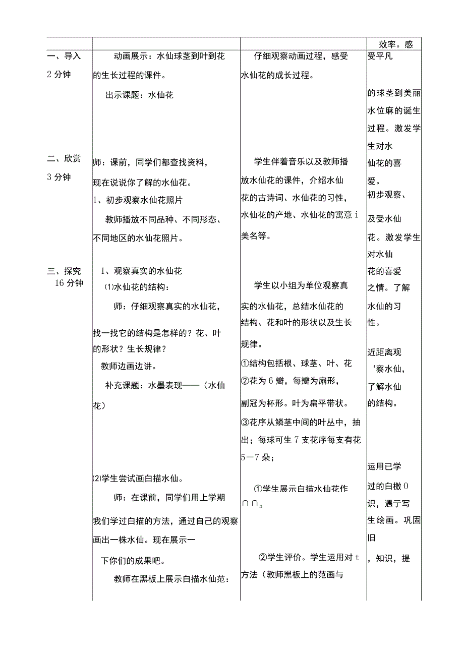 小学美术国画水仙优质课教案教学设计.docx_第2页