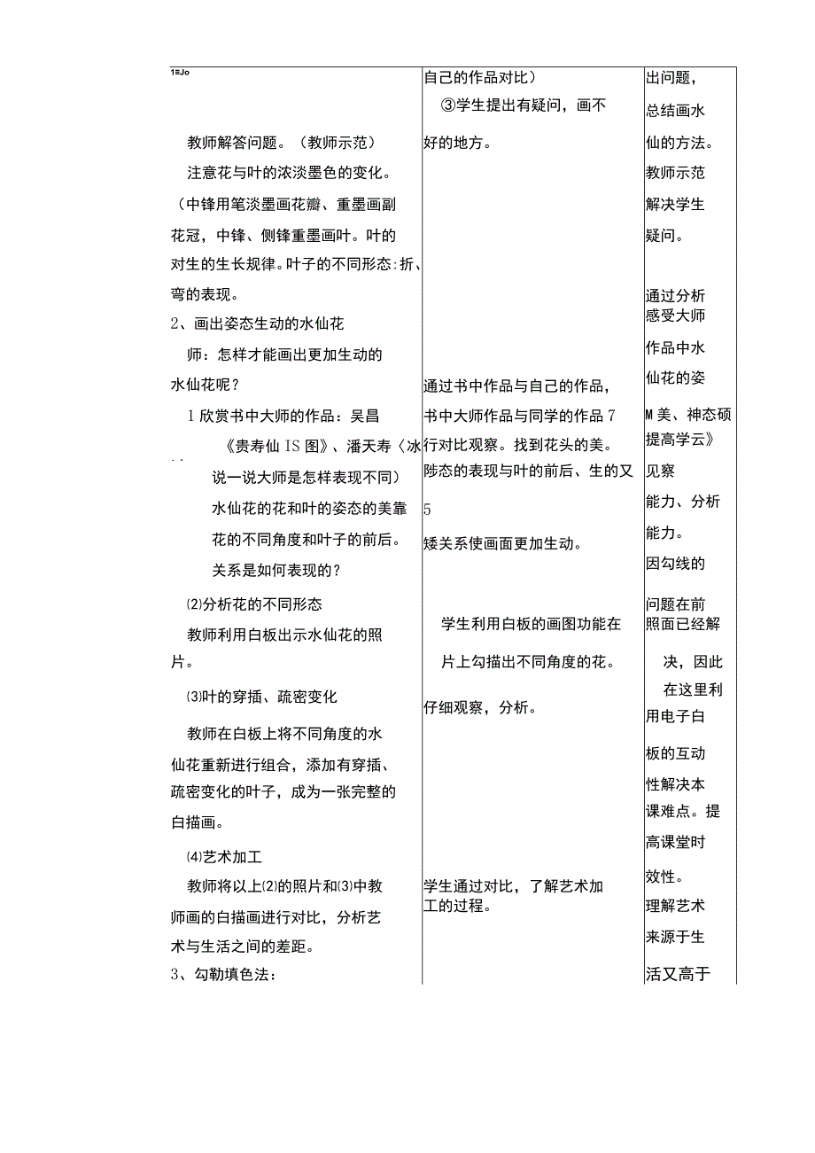 小学美术国画水仙优质课教案教学设计.docx_第3页