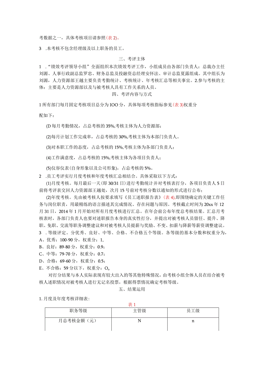 年度薪酬福利体系及优秀员工评选方案.docx_第2页