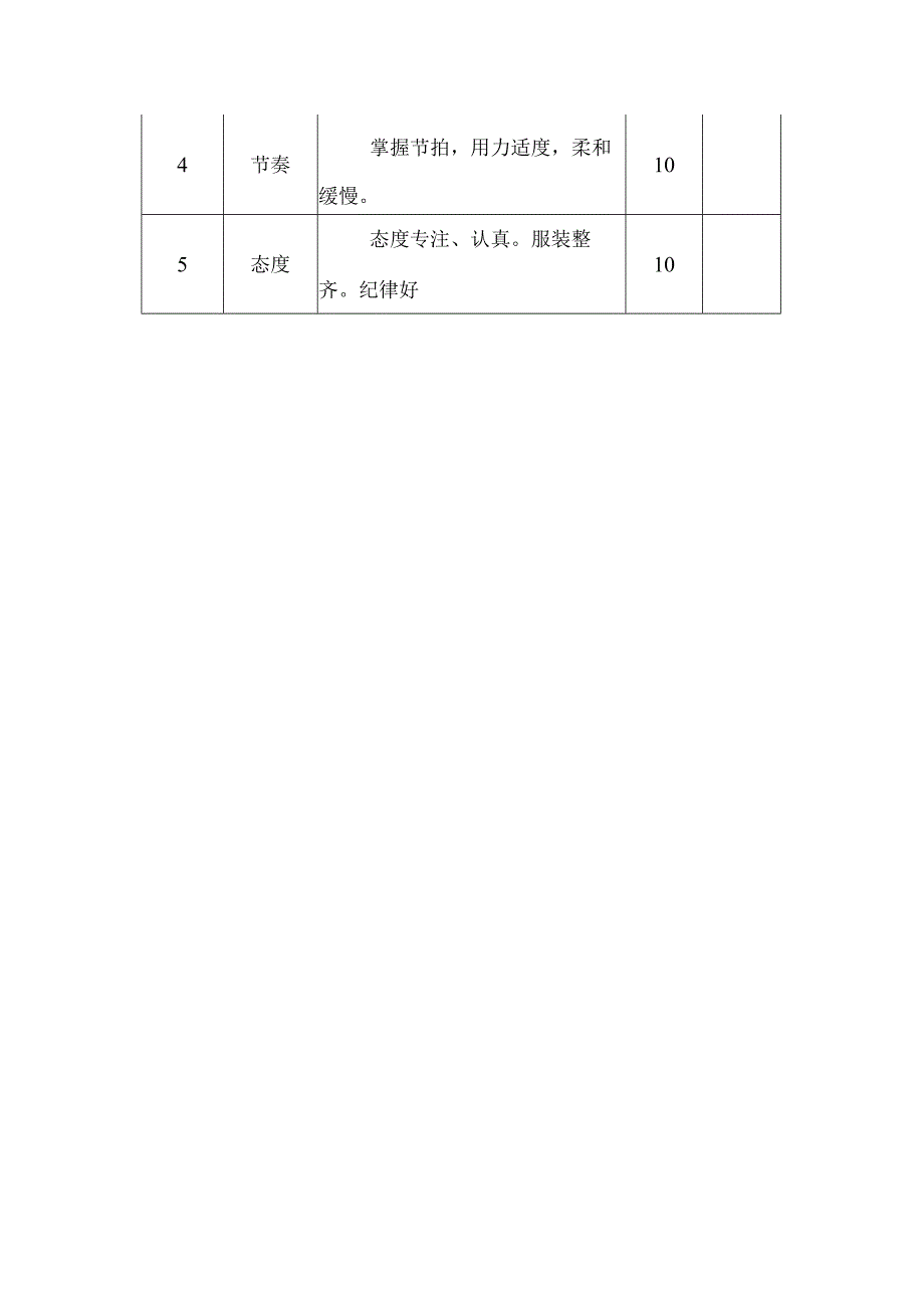 小学眼保健操评比活动方案.docx_第3页