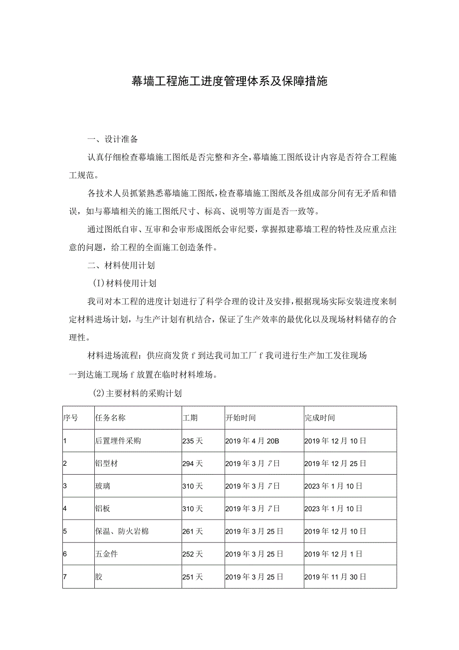 幕墙工程施工进度管理体系及保障措施.docx_第1页