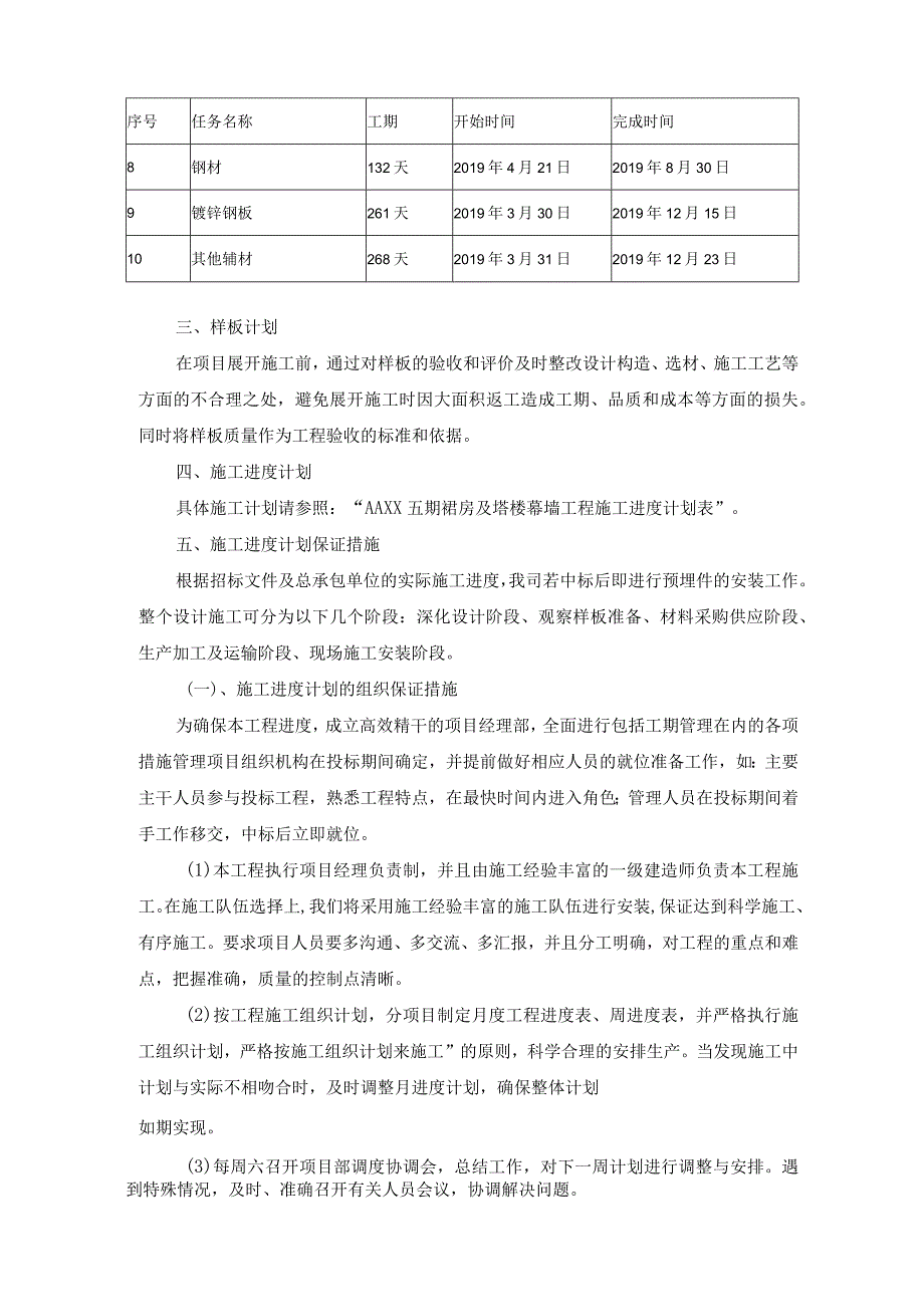 幕墙工程施工进度管理体系及保障措施.docx_第2页