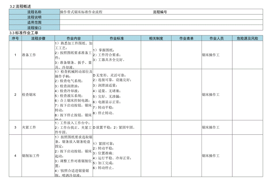 带式锯床操作标准作业流程.docx_第2页