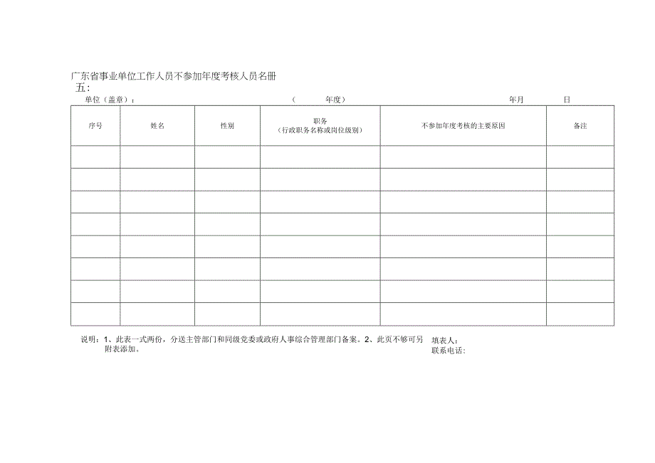 广东省事业单位工作人员不参加年度考核人员名册.docx_第1页