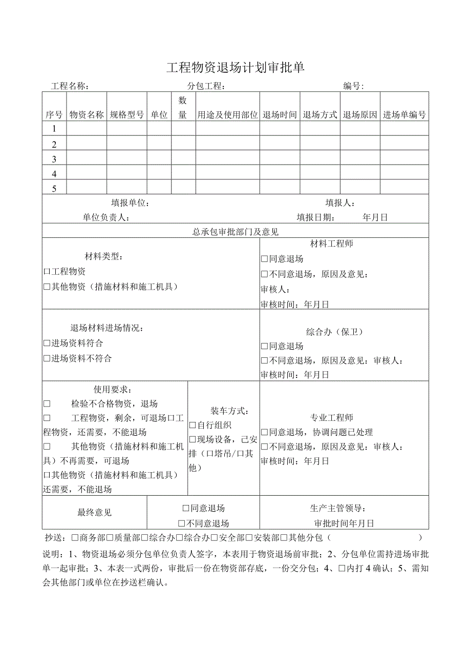 工程物资退场计划审批单.docx_第1页