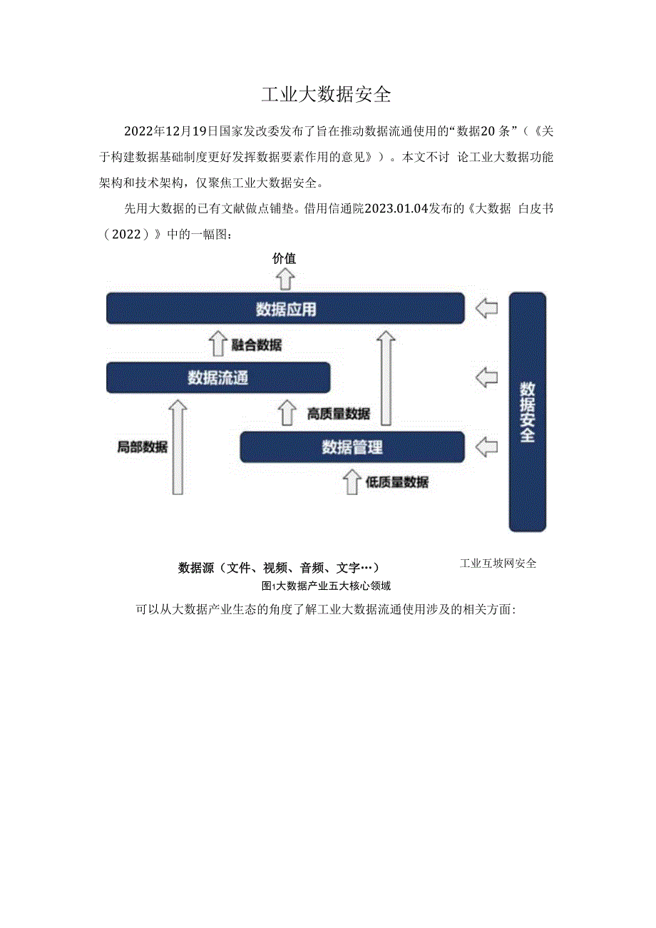 工业大数据安全.docx_第1页