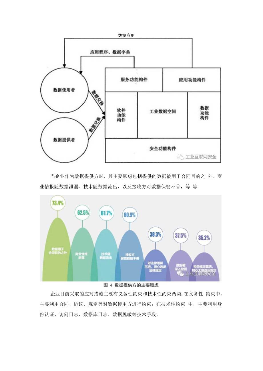 工业大数据安全.docx_第3页