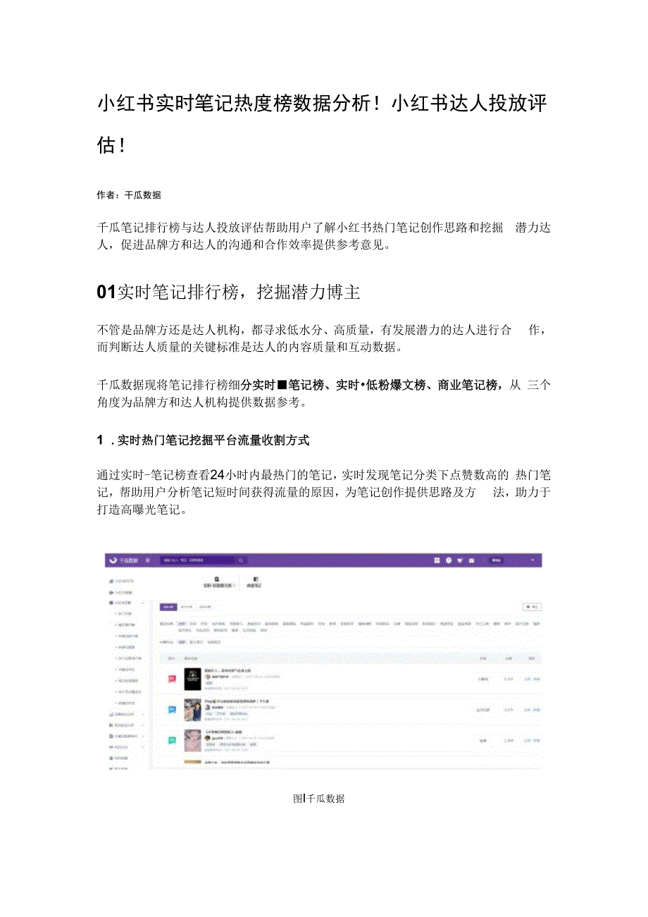 小红书实时笔记热度榜数据分析！小红书达人投放评估！.docx_第1页