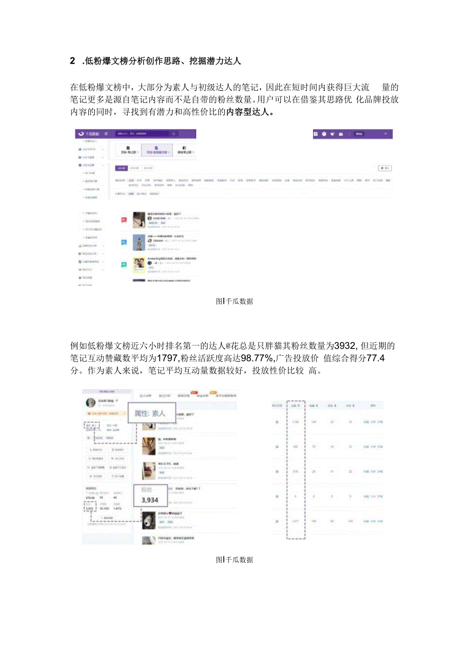 小红书实时笔记热度榜数据分析！小红书达人投放评估！.docx_第2页