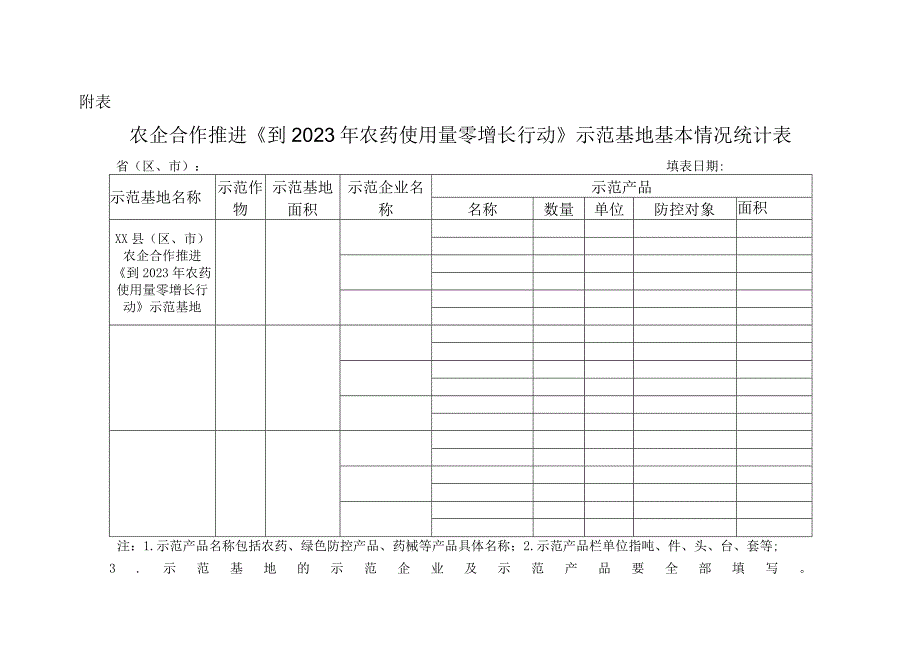 小麦穗期重大病虫防控工作督导方案.docx_第1页