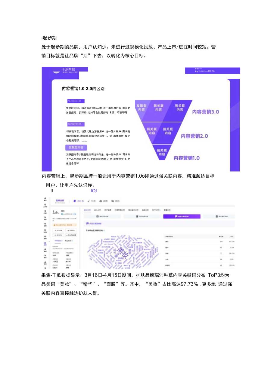 小红书保姆级教程｜2023品牌营销决策怎么做.docx_第3页