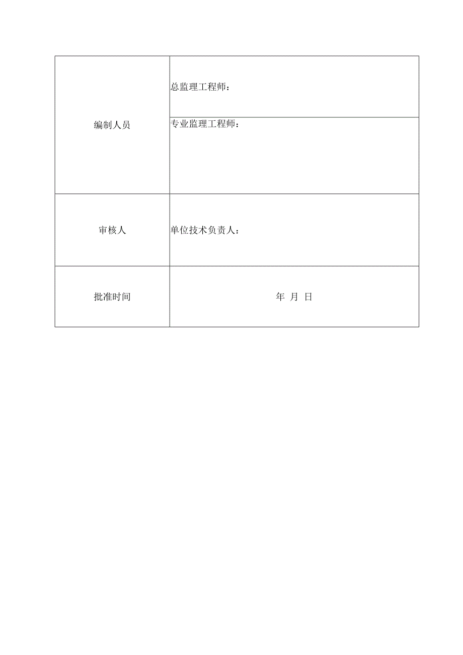 市政工程监理规划范文.docx_第2页