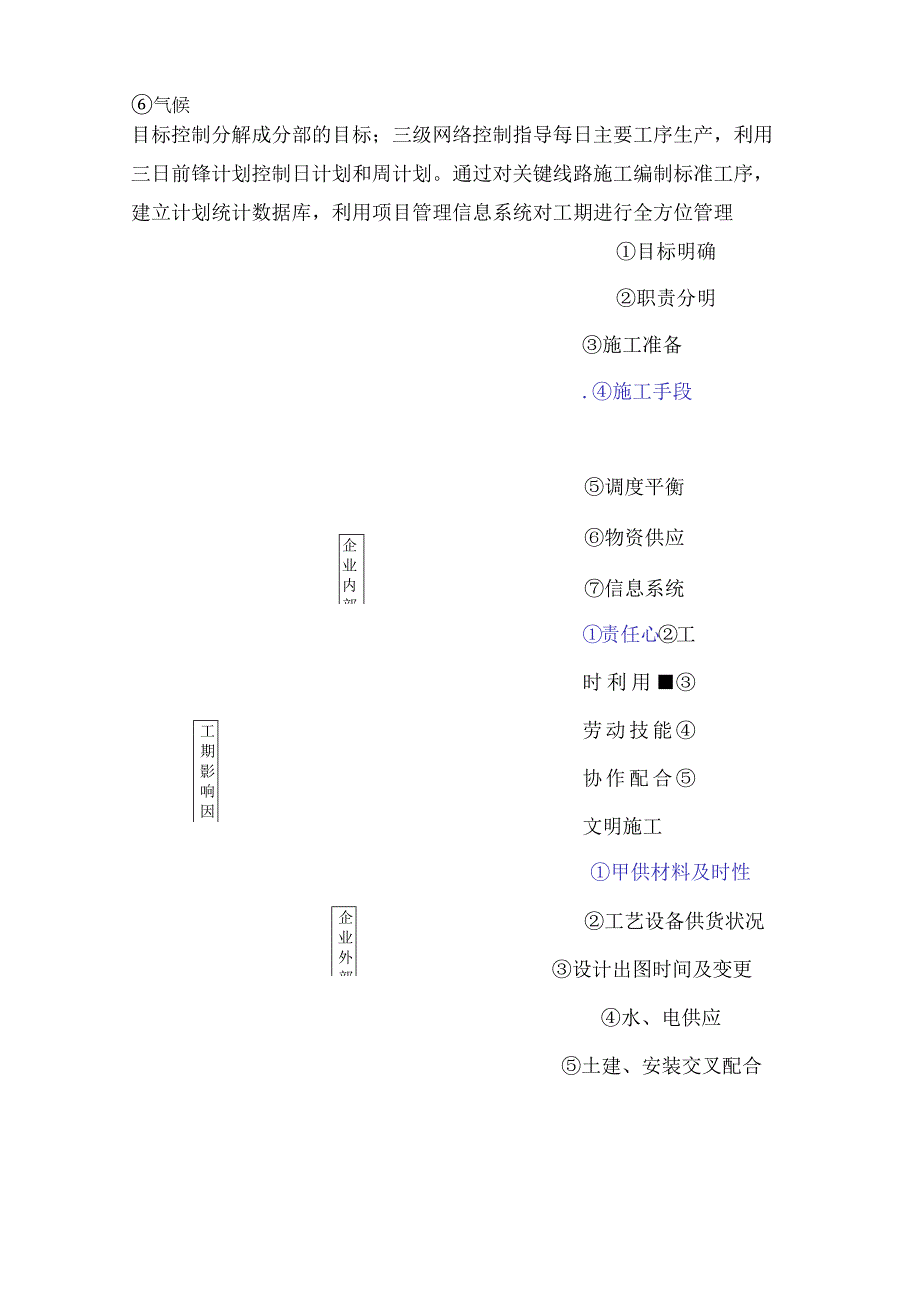 工期保证技术措施.docx_第2页