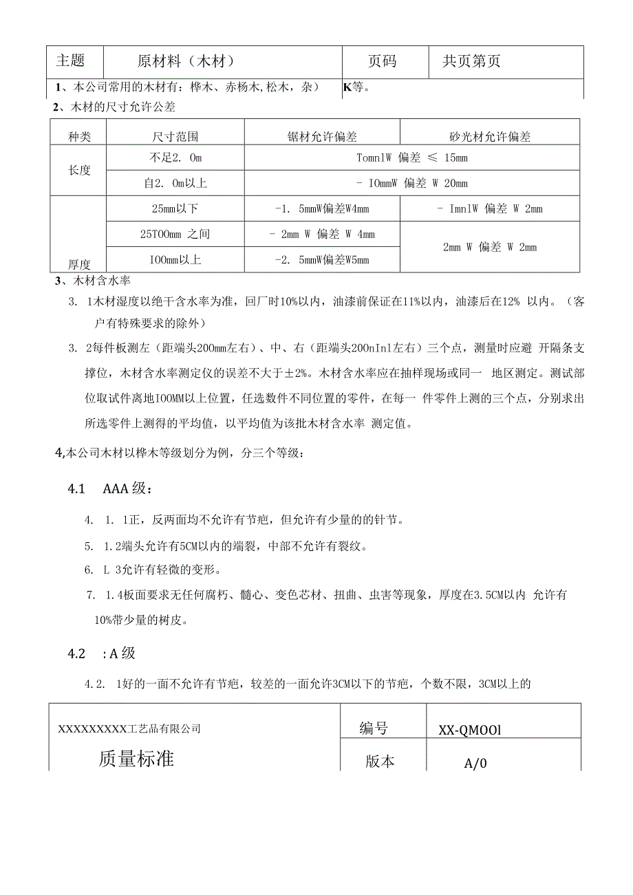 工艺品厂来料质量检验标准.docx_第3页