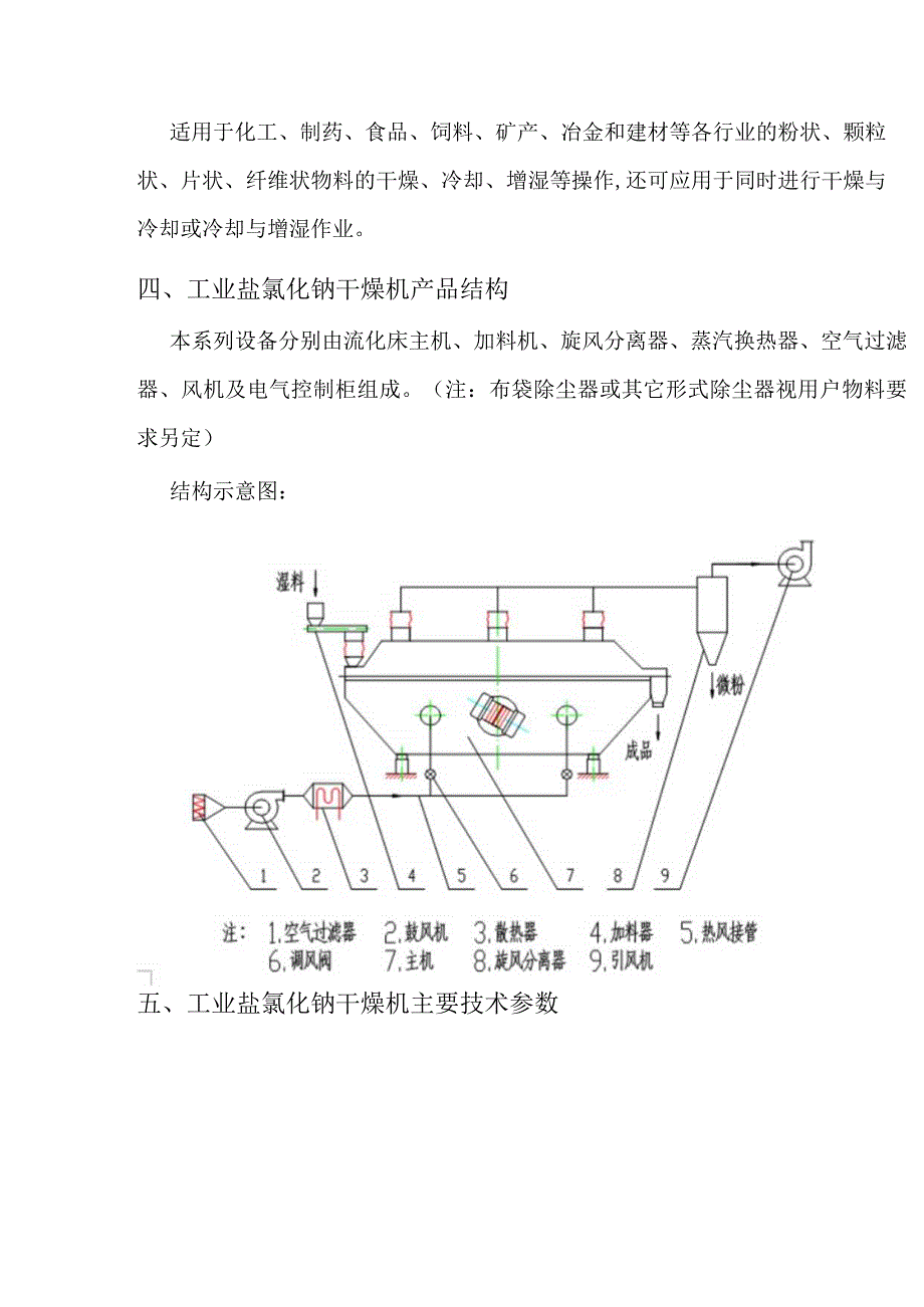 工业盐氯化钠干燥机.docx_第2页