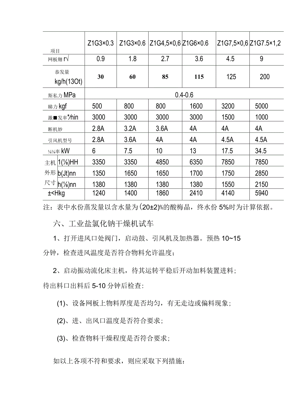 工业盐氯化钠干燥机.docx_第3页