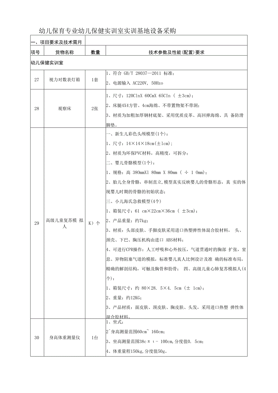 幼儿保育专业幼儿保健实训室实训基地设备采购.docx_第1页