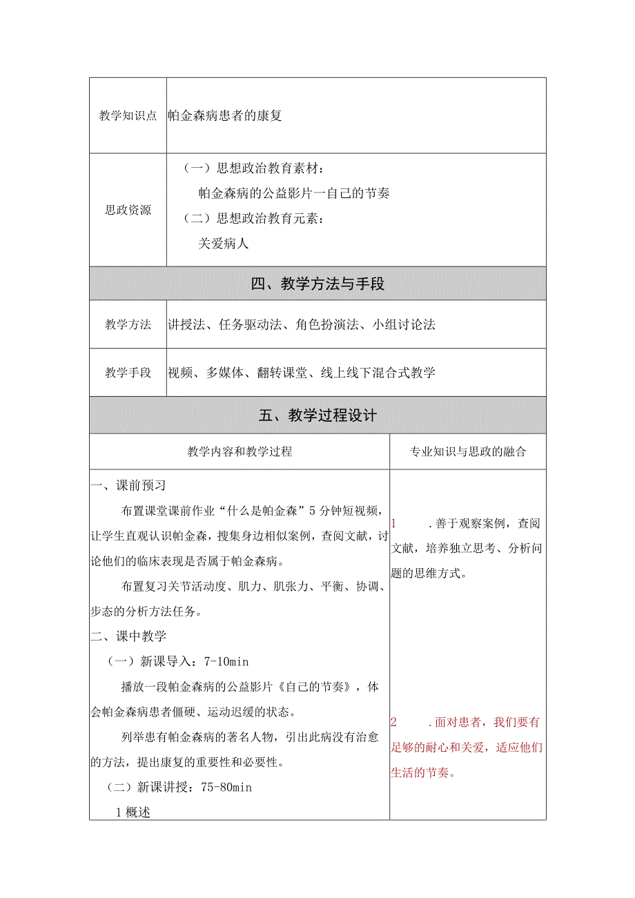 帕金森病康复教案教学设计.docx_第2页